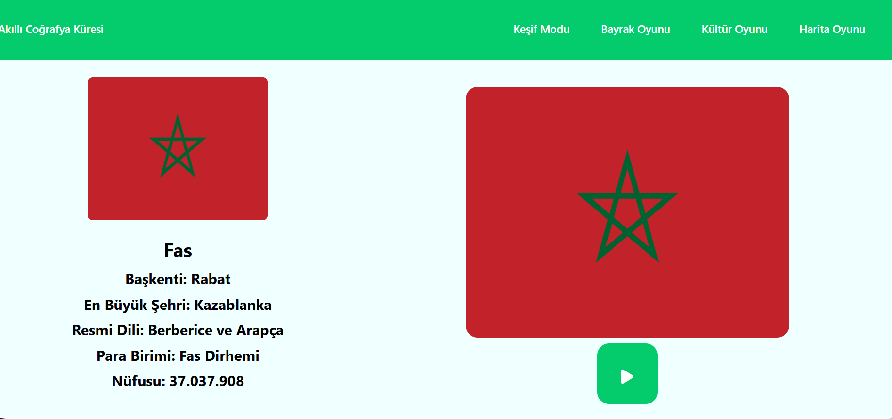 2204-TUBITAK-Smart-Globe